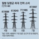 경신정비 이미지