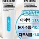더랩아이
