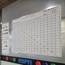 ESPN 당구장 이미지