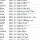 박종운한의원 이미지