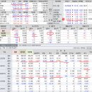 2018년 10월 18일(목) : 연준 회의록 여전, 우린 금통위 결과 주목 이미지