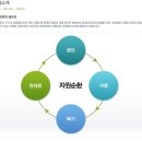 (주)지알엠 이미지