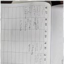 으뜸국어학원 이미지