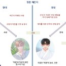 [초고] 두번의 보름달이 뜰 때 이미지