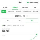포스트푸드