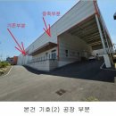 달성2차6로 이미지