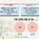 신선식품 이미지