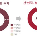 법무법인평강서 이미지