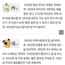 미리보는 띠별 내일의 운세 (1월26일)일요일 이미지