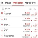 에이치티컨테이너 이미지