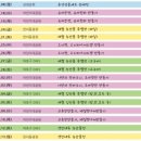 쌈지농부농부로부터주