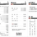 제주바당 이미지