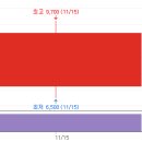 오션스파트너스