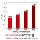 공기수비대(주)