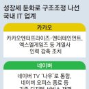카카오인력