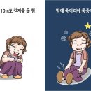 척추관협착증으로부터 안녕하신가요? 이미지