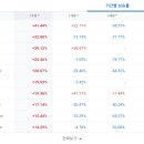밀크스토리