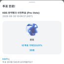 KBC 사전투표 이미지