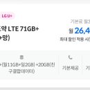 리브모바일 청년도약 LTE 71GB+ 후기 (추천인 128jju)