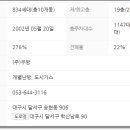 학산남로 네이버블로그