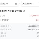 도도파파 이미지
