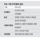 소소물산