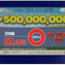 즉석복권 '스피또', 대국민 사기극이었나? 이미지
