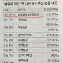 대평상회 네이버블로그