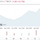 테오스바이오 이미지