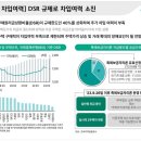 하나부동산중개법인 이미지