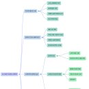 종호농장 | 42-대영제국과_노예 무역-**죽음까지 비용으로 계산한_영국의 설탕 무역