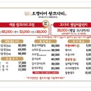 오병이어왕코다리