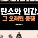 탄소발자국과 지구의 미래 이미지