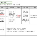 인천양촌중학교 이미지