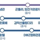 파주시티투어 MZ취향저격(금요일) 이미지