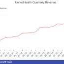 더메디케어 이미지