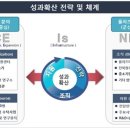 ACE공조 이미지