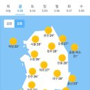 5월 3일 금요일 날씨정보 (입영 19일차) 이미지