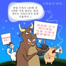 'Netizen 시사만평(時事漫評)떡메' '2023. 7. 20'(목) 이미지