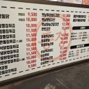 홍장옛날통닭집현풍점