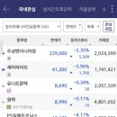 디에스파이브