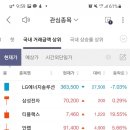 스타브릿지씨앤씨 이미지