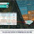 단지내자이퀸공인중개사사무소 | 수원역 아너스빌 플라츠 오피스텔 분양 수원역푸르지오자이와 씨너지