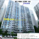 현대성모외과의원 이미지