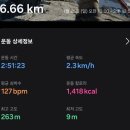 지에스25 석수호암점 | 나의 도전. 서울둘레길 9-->11코스. 한 번에 걷기