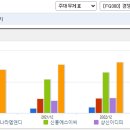 삼기 이미지