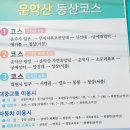 운악산성 | 블랙야크 100대 명산 포천 운악산 등산코스 최단코스 주차정보