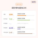 나무정원여성병원 이미지