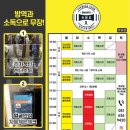 크로스핏원 - 남구 진남로127번길 12 | 크로스핏원