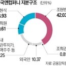나섬컴퍼니 이미지